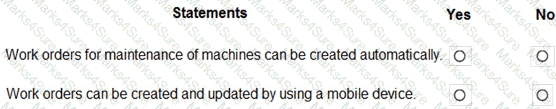 MB-920 Question 23