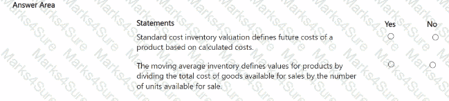 MB-920 Question 37