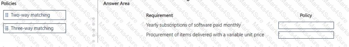 MB-920 Question 34