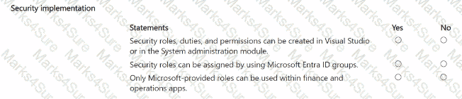 MB-920 Question 12
