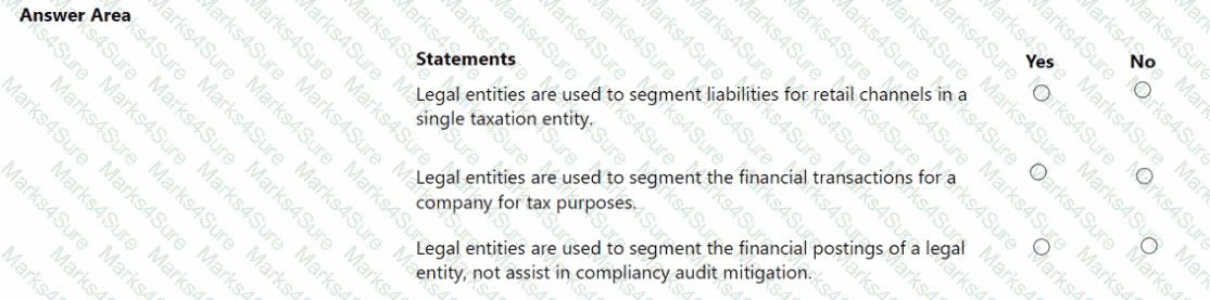 MB-920 Question 38