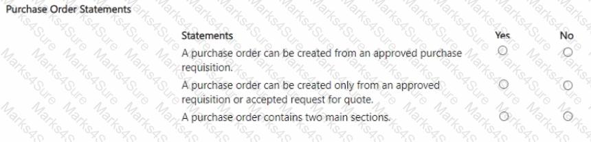 MB-920 Question 32