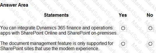 MB-920 Question 28