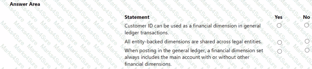 MB-920 Question 13
