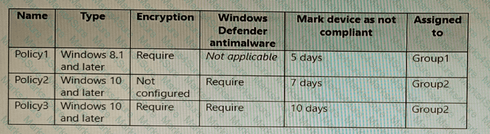 MD-102 Question 1