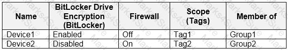 MD-102 Question 6