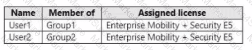 MD-102 Question 15