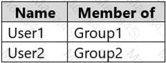 MD-102 Question 19