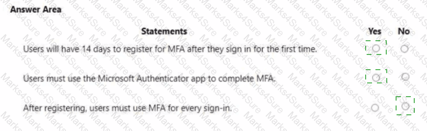 MS-102 Answer 32