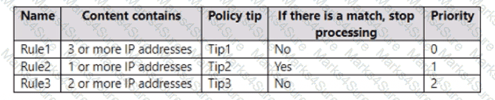 MS-102 Question 47