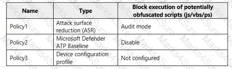 MS-102 Question 52