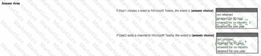 MS-102 Answer 20