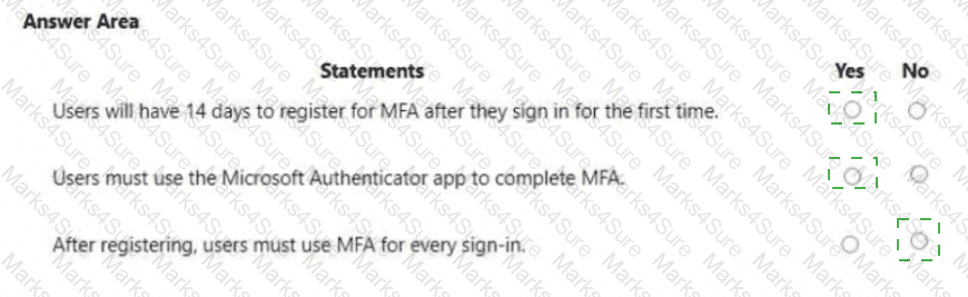 MS-102 Answer 27