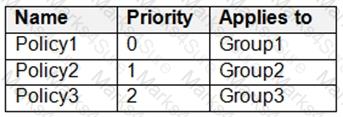 MS-102 Question 49