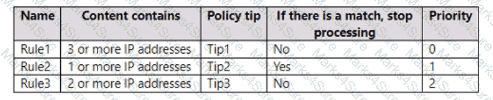 MS-102 Question 27