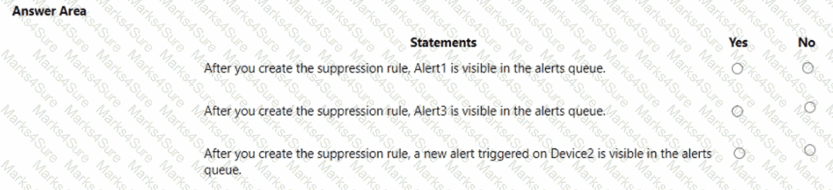 MS-102 Question 24