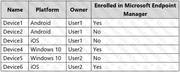 MS-102 Question 32