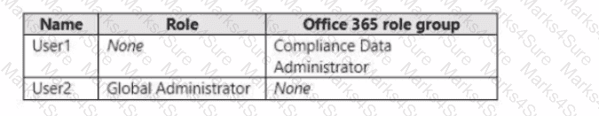 MS-102 Question 19