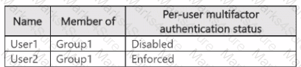 MS-102 Question 30