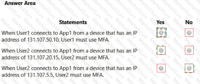 MS-102 Answer 11