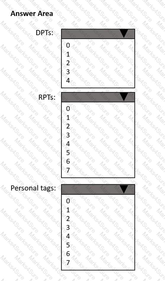 MS-203 Question 36