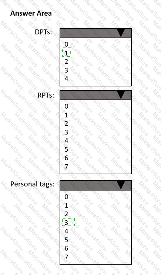 MS-203 Answer 36