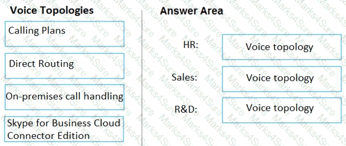 MS-700 Question 52