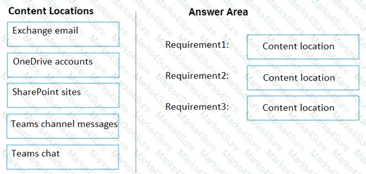 MS-700 Question 24