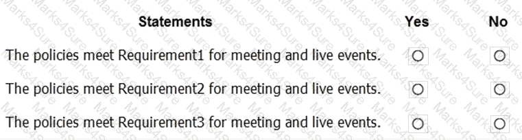 MS-700 Question 57