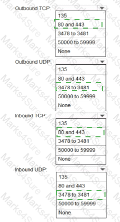 MS-700 Answer 53