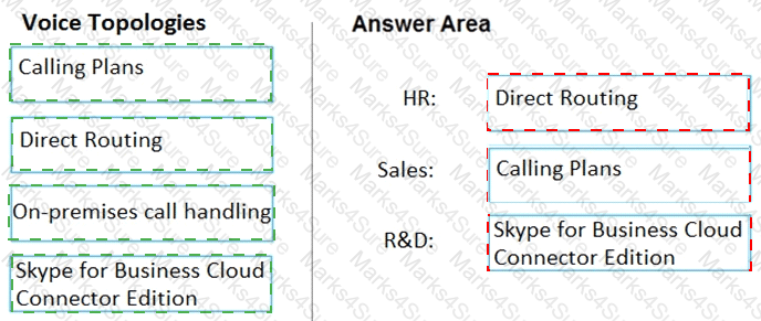 MS-700 Answer 52