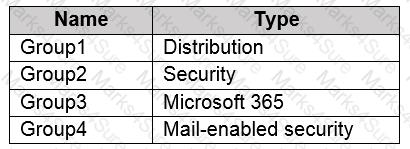 MS-700 Question 11