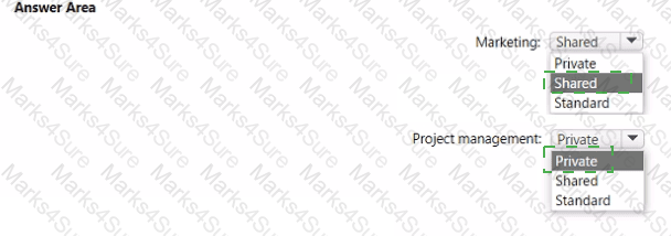 MS-700 Answer 46