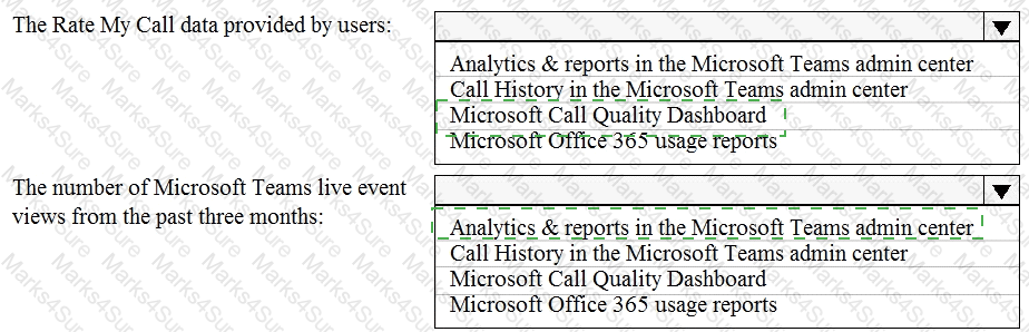 MS-700 Answer 22