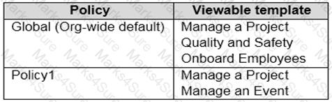 MS-700 Question 28