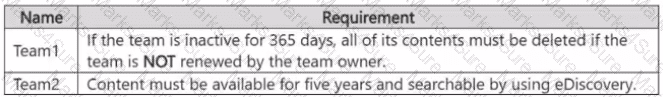 MS-700 Question 59