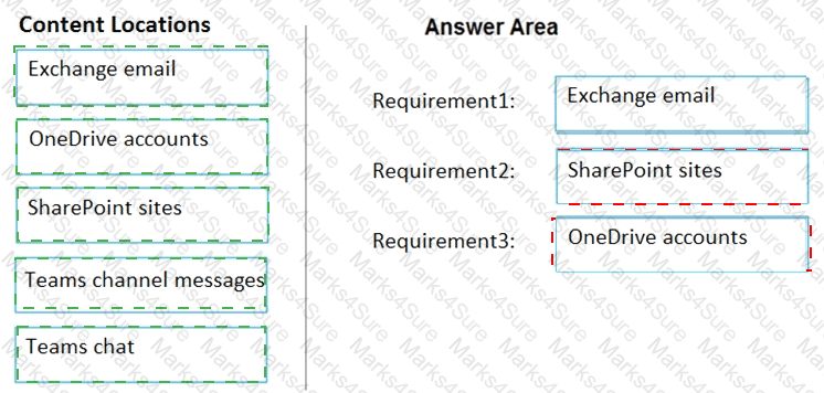 MS-700 Answer 32