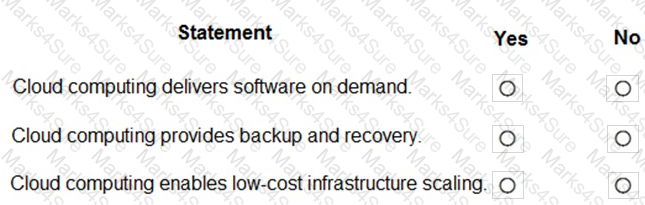 MS-900 Question 51