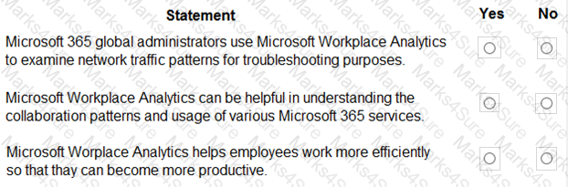 MS-900 Question 12