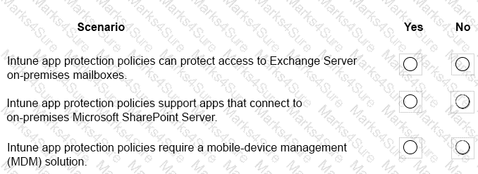 MS-900 Question 64