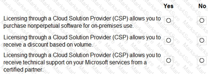 MS-900 Question 87