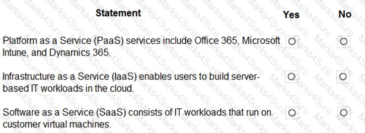 MS-900 Question 3