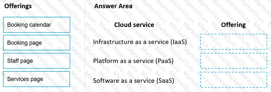 MS-900 Question 36