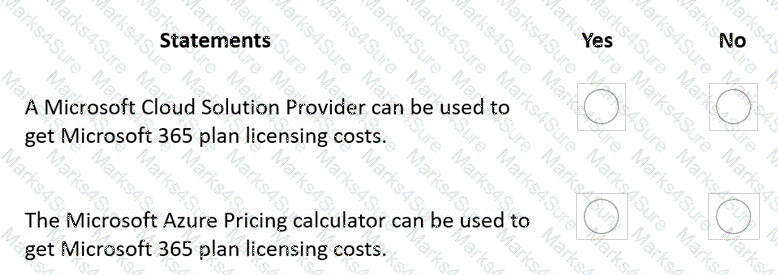 MS-900 Question 114