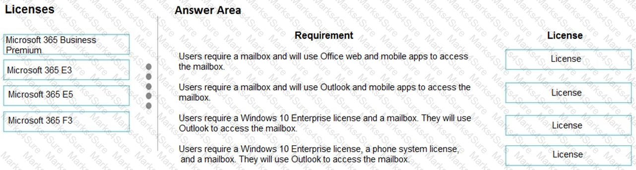 MS-900 Question 81