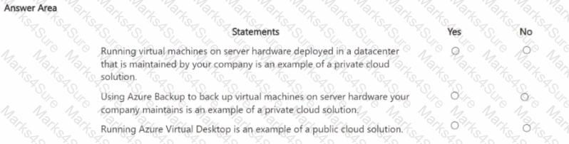 MS-900 Question 34