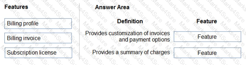 MS-900 Question 115