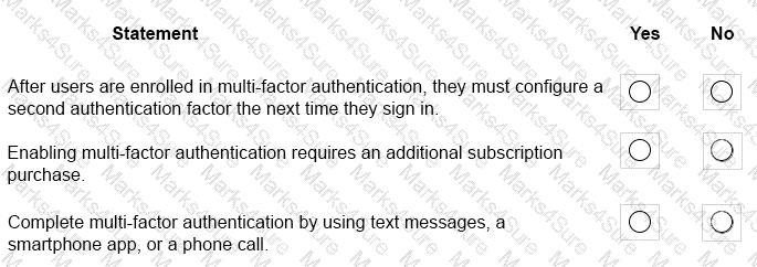 MS-900 Question 54