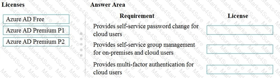 MS-900 Question 95