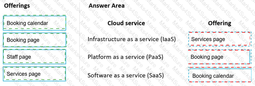 MS-900 Answer 36